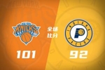 🏀尼克斯送步行者12连败 布伦森29+5+9 米罗12+22 祖巴茨11+8