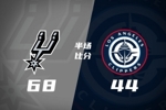 半场-马刺68-44快船 福克斯18+7+5 文班缺战 小卡13分 加兰12中3