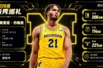 新任主帅钦定！NBA选秀大会：独行侠用9号签选中小莫雷兹&middot;约翰逊
