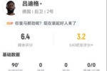 吕迪格本场4解围2夺回球权 5长传3成功+4对抗3成功 获评6.4分